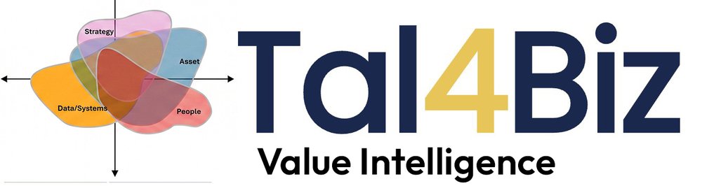 Tal4Biz